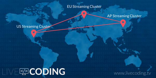 EU_Streaming_Cluster