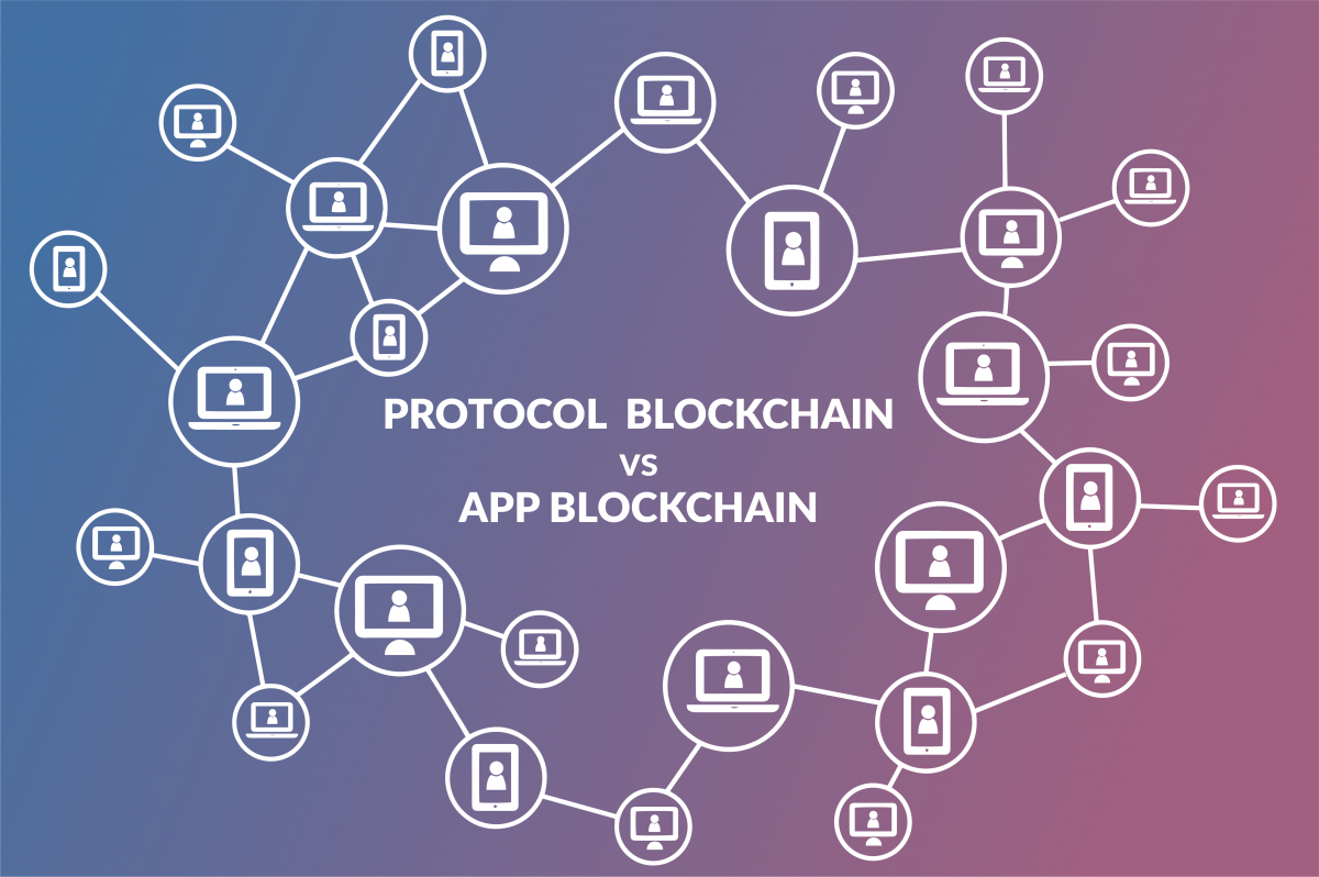 Protocol Blockchain vs. App Blockchain-01