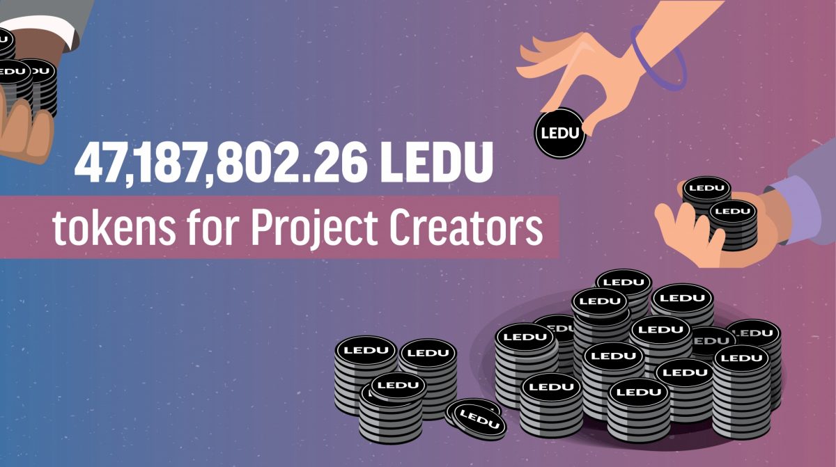 Tokens for Project Creators