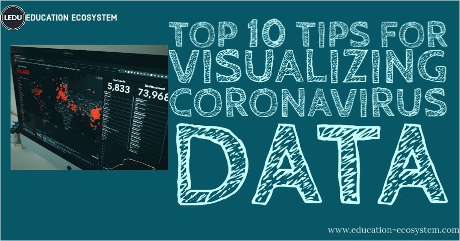 Coronavirus Data