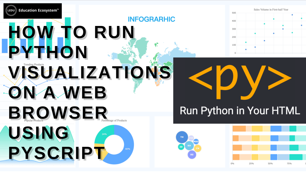 How to Run Python Visualizations On a Web Browser using PyScript